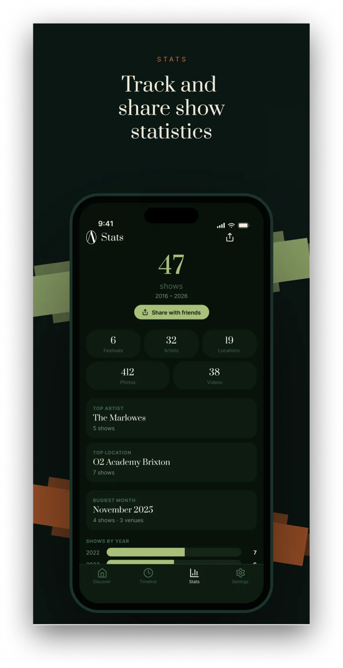 Afterlive Stats screen showing show, artist and photo counts